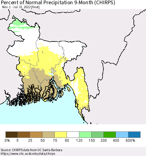 Bangladesh Percent of Normal Precipitation 9-Month (CHIRPS) Thematic Map For 11/1/2021 - 7/31/2022