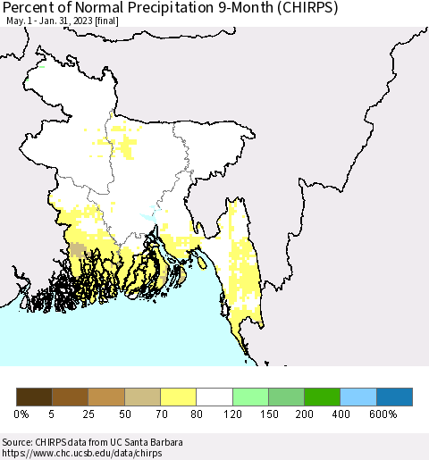 Bangladesh Percent of Normal Precipitation 9-Month (CHIRPS) Thematic Map For 5/1/2022 - 1/31/2023
