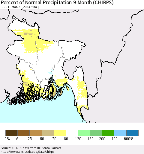 Bangladesh Percent of Normal Precipitation 9-Month (CHIRPS) Thematic Map For 7/1/2022 - 3/31/2023