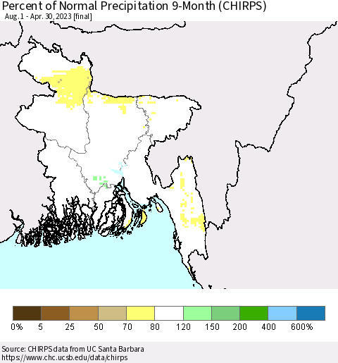 Bangladesh Percent of Normal Precipitation 9-Month (CHIRPS) Thematic Map For 8/1/2022 - 4/30/2023