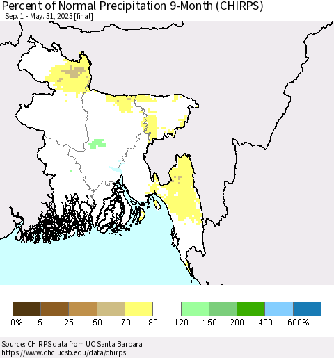 Bangladesh Percent of Normal Precipitation 9-Month (CHIRPS) Thematic Map For 9/1/2022 - 5/31/2023
