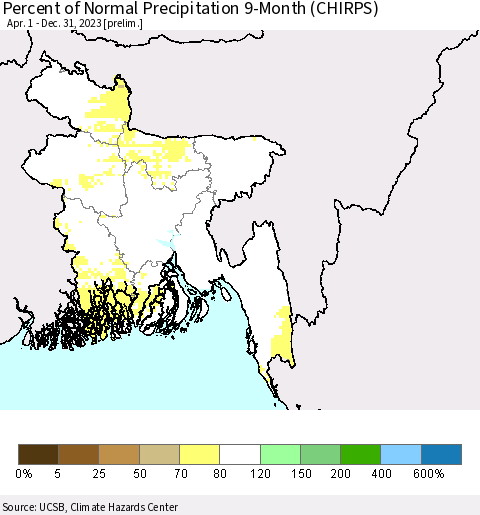 Bangladesh Percent of Normal Precipitation 9-Month (CHIRPS) Thematic Map For 4/1/2023 - 12/31/2023
