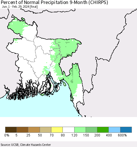 Bangladesh Percent of Normal Precipitation 9-Month (CHIRPS) Thematic Map For 6/1/2023 - 2/29/2024