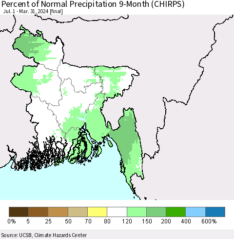 Bangladesh Percent of Normal Precipitation 9-Month (CHIRPS) Thematic Map For 7/1/2023 - 3/31/2024
