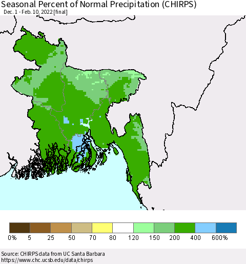 Bangladesh Seasonal Percent of Normal Precipitation (CHIRPS) Thematic Map For 12/1/2021 - 2/10/2022