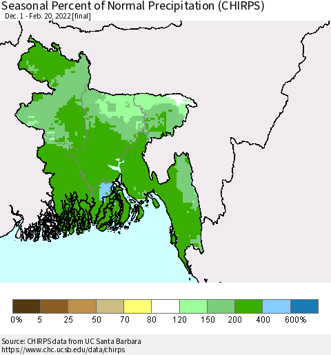 Bangladesh Seasonal Percent of Normal Precipitation (CHIRPS) Thematic Map For 12/1/2021 - 2/20/2022