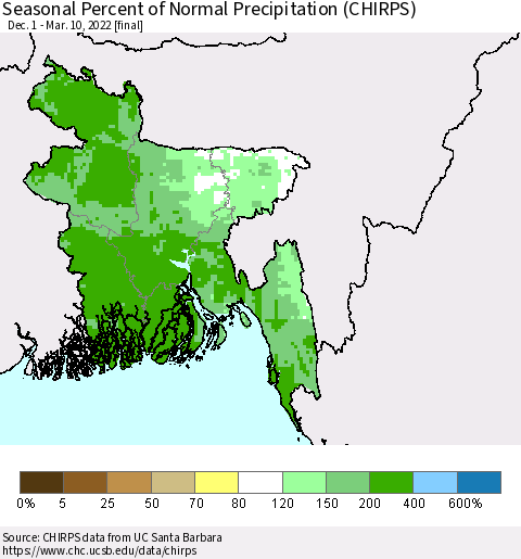 Bangladesh Seasonal Percent of Normal Precipitation (CHIRPS) Thematic Map For 12/1/2021 - 3/10/2022