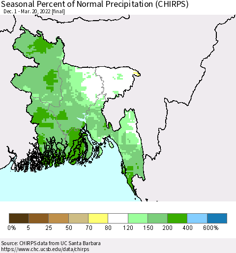 Bangladesh Seasonal Percent of Normal Precipitation (CHIRPS) Thematic Map For 12/1/2021 - 3/20/2022