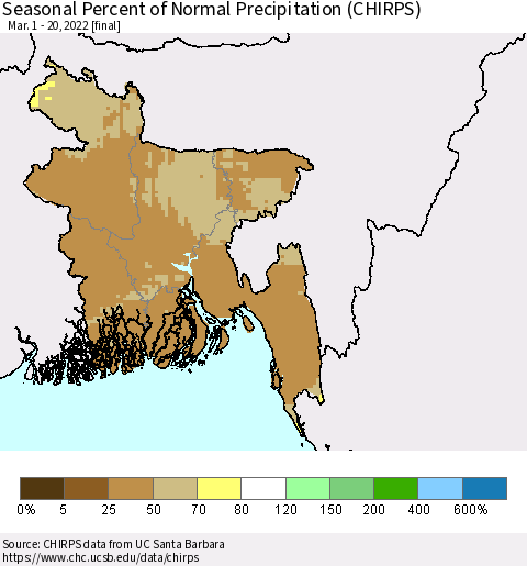 Bangladesh Seasonal Percent of Normal Precipitation (CHIRPS) Thematic Map For 3/1/2022 - 3/20/2022