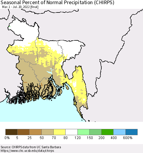 Bangladesh Seasonal Percent of Normal Precipitation (CHIRPS) Thematic Map For 3/1/2022 - 7/20/2022