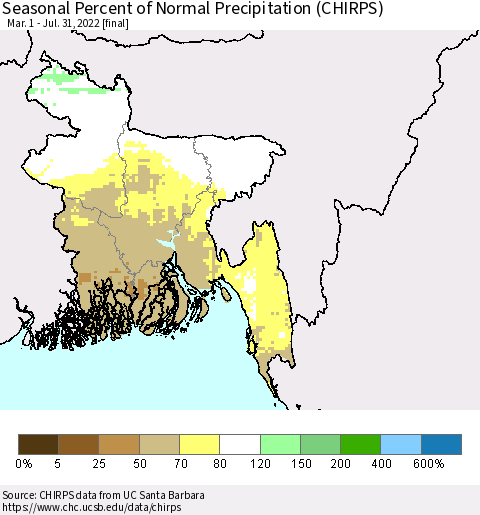 Bangladesh Seasonal Percent of Normal Precipitation (CHIRPS) Thematic Map For 3/1/2022 - 7/31/2022