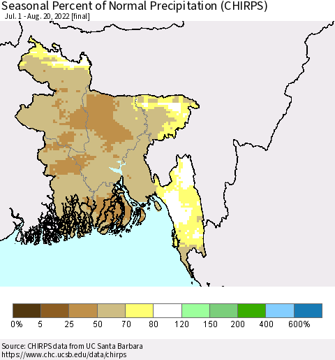Bangladesh Seasonal Percent of Normal Precipitation (CHIRPS) Thematic Map For 7/1/2022 - 8/20/2022