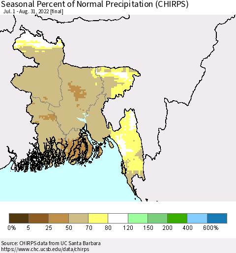 Bangladesh Seasonal Percent of Normal Precipitation (CHIRPS) Thematic Map For 7/1/2022 - 8/31/2022