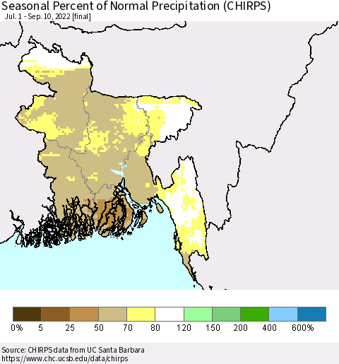 Bangladesh Seasonal Percent of Normal Precipitation (CHIRPS) Thematic Map For 7/1/2022 - 9/10/2022