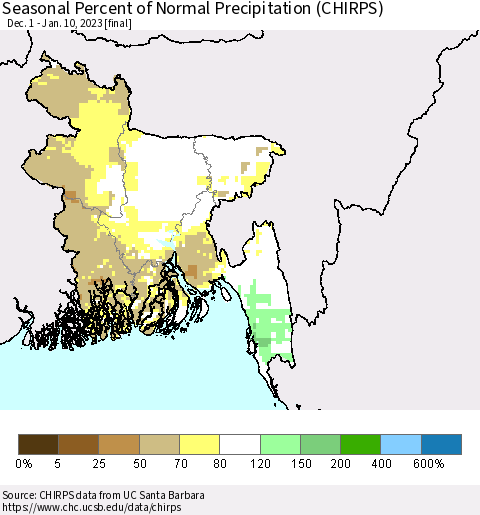 Bangladesh Seasonal Percent of Normal Precipitation (CHIRPS) Thematic Map For 12/1/2022 - 1/10/2023