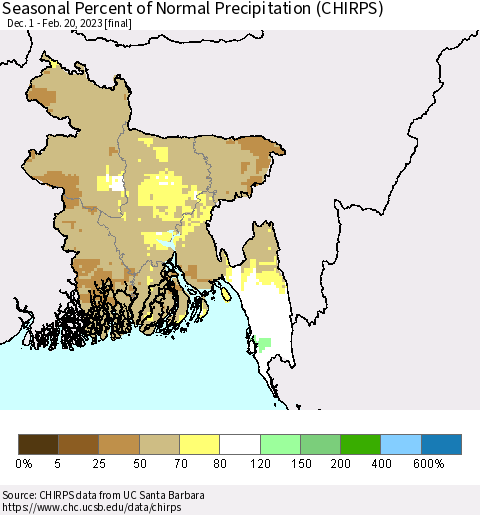 Bangladesh Seasonal Percent of Normal Precipitation (CHIRPS) Thematic Map For 12/1/2022 - 2/20/2023