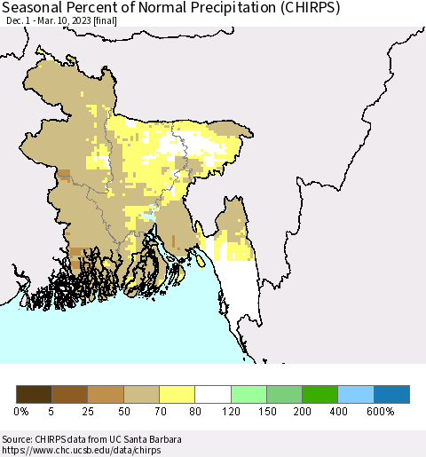 Bangladesh Seasonal Percent of Normal Precipitation (CHIRPS) Thematic Map For 12/1/2022 - 3/10/2023