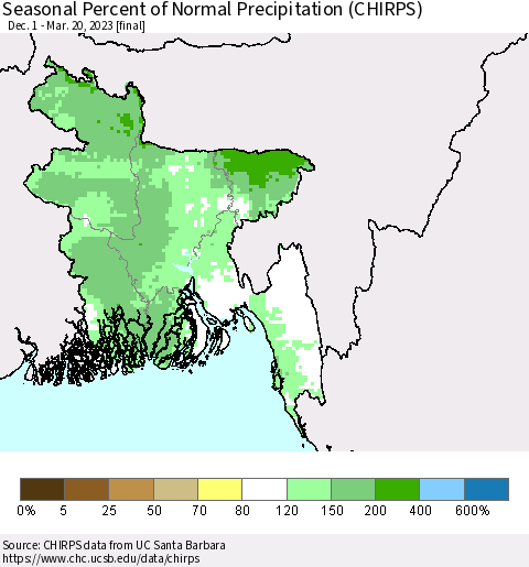 Bangladesh Seasonal Percent of Normal Precipitation (CHIRPS) Thematic Map For 12/1/2022 - 3/20/2023