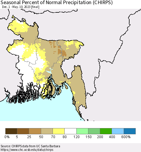 Bangladesh Seasonal Percent of Normal Precipitation (CHIRPS) Thematic Map For 12/1/2022 - 5/10/2023