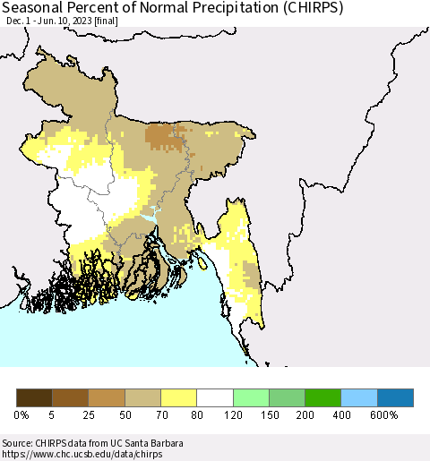 Bangladesh Seasonal Percent of Normal Precipitation (CHIRPS) Thematic Map For 12/1/2022 - 6/10/2023