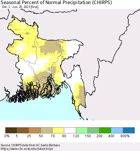 Bangladesh Seasonal Percent of Normal Precipitation (CHIRPS) Thematic Map For 12/1/2022 - 6/20/2023