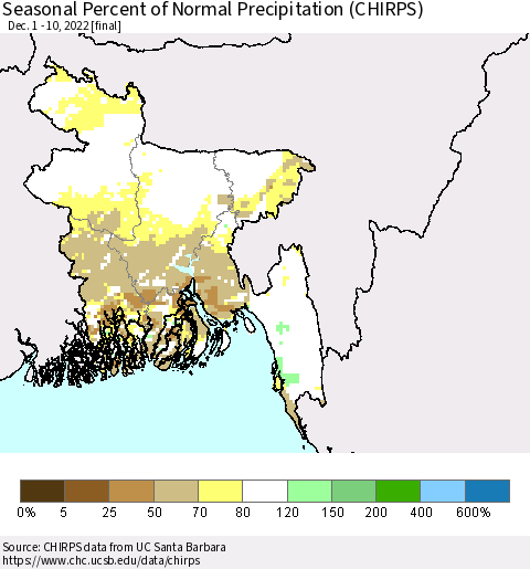 Bangladesh Seasonal Percent of Normal Precipitation (CHIRPS) Thematic Map For 12/1/2022 - 12/10/2022