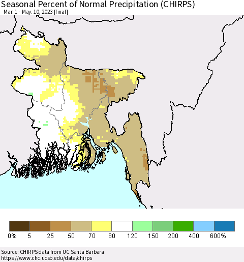 Bangladesh Seasonal Percent of Normal Precipitation (CHIRPS) Thematic Map For 3/1/2023 - 5/10/2023