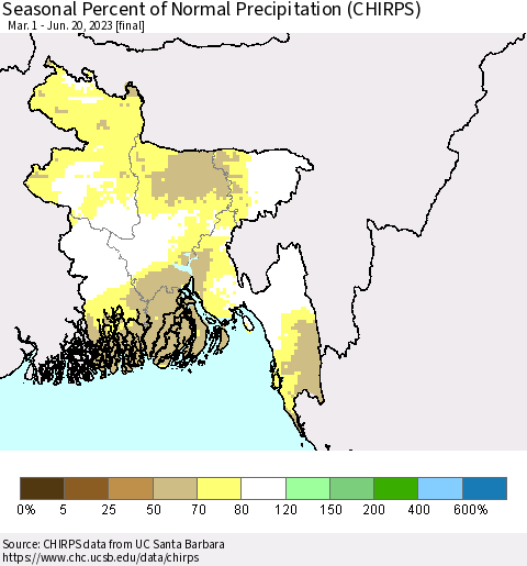 Bangladesh Seasonal Percent of Normal Precipitation (CHIRPS) Thematic Map For 3/1/2023 - 6/20/2023