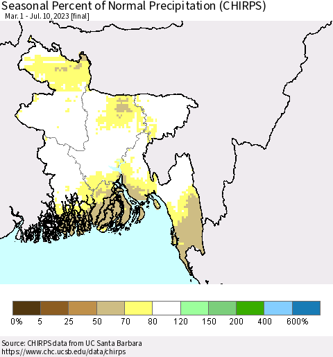 Bangladesh Seasonal Percent of Normal Precipitation (CHIRPS) Thematic Map For 3/1/2023 - 7/10/2023