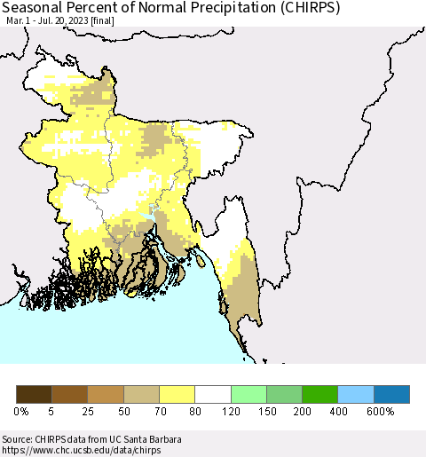 Bangladesh Seasonal Percent of Normal Precipitation (CHIRPS) Thematic Map For 3/1/2023 - 7/20/2023