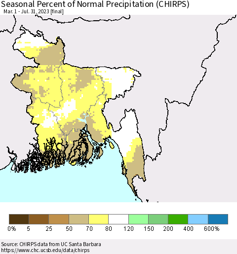Bangladesh Seasonal Percent of Normal Precipitation (CHIRPS) Thematic Map For 3/1/2023 - 7/31/2023