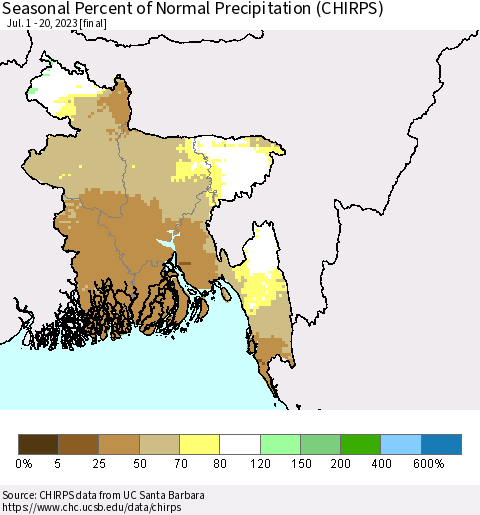 Bangladesh Seasonal Percent of Normal Precipitation (CHIRPS) Thematic Map For 7/1/2023 - 7/20/2023