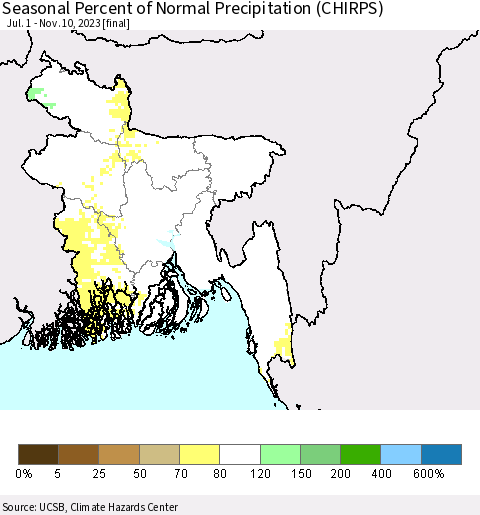 Bangladesh Seasonal Percent of Normal Precipitation (CHIRPS) Thematic Map For 7/1/2023 - 11/10/2023