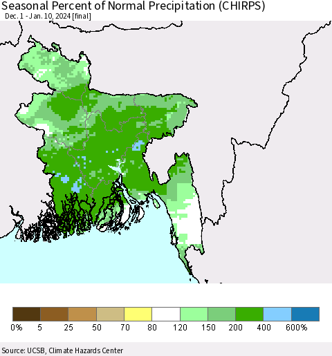 Bangladesh Seasonal Percent of Normal Precipitation (CHIRPS) Thematic Map For 12/1/2023 - 1/10/2024