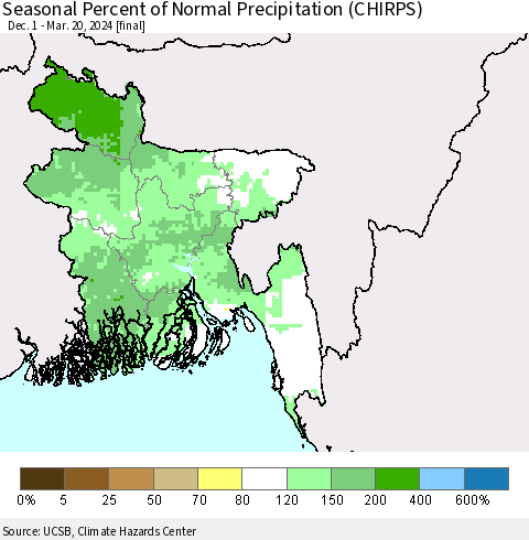 Bangladesh Seasonal Percent of Normal Precipitation (CHIRPS) Thematic Map For 12/1/2023 - 3/20/2024