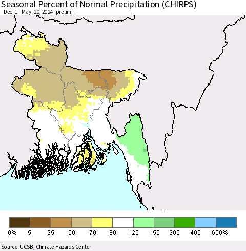 Bangladesh Seasonal Percent of Normal Precipitation (CHIRPS) Thematic Map For 12/1/2023 - 5/20/2024