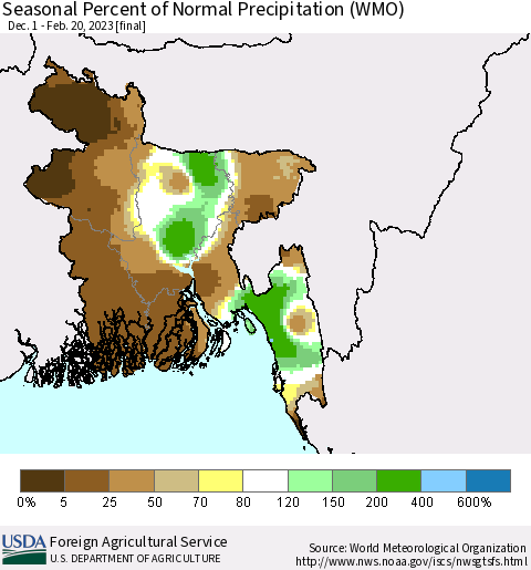 Bangladesh Seasonal Percent of Normal Precipitation (WMO) Thematic Map For 12/1/2022 - 2/20/2023