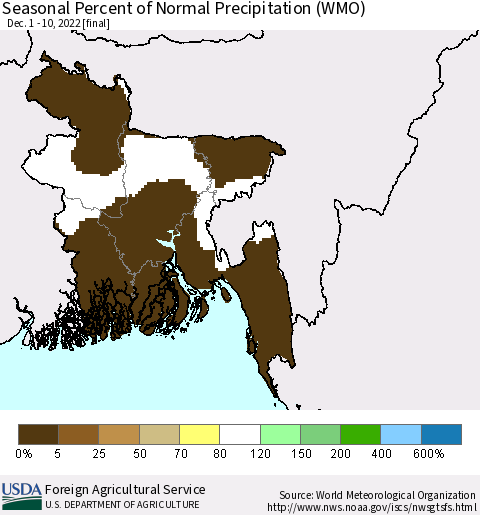 Bangladesh Seasonal Percent of Normal Precipitation (WMO) Thematic Map For 12/1/2022 - 12/10/2022