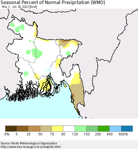 Bangladesh Seasonal Percent of Normal Precipitation (WMO) Thematic Map For 3/1/2023 - 7/20/2023