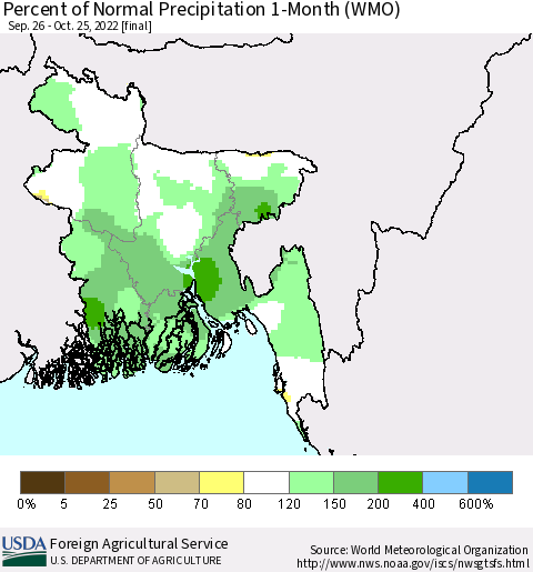 Bangladesh Percent of Normal Precipitation 1-Month (WMO) Thematic Map For 9/26/2022 - 10/25/2022