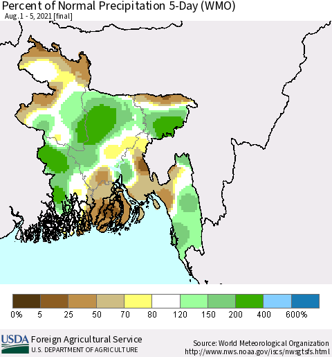 Bangladesh Percent of Normal Precipitation 5-Day (WMO) Thematic Map For 8/1/2021 - 8/5/2021