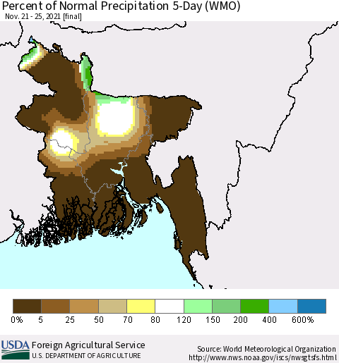 Bangladesh Percent of Normal Precipitation 5-Day (WMO) Thematic Map For 11/21/2021 - 11/25/2021