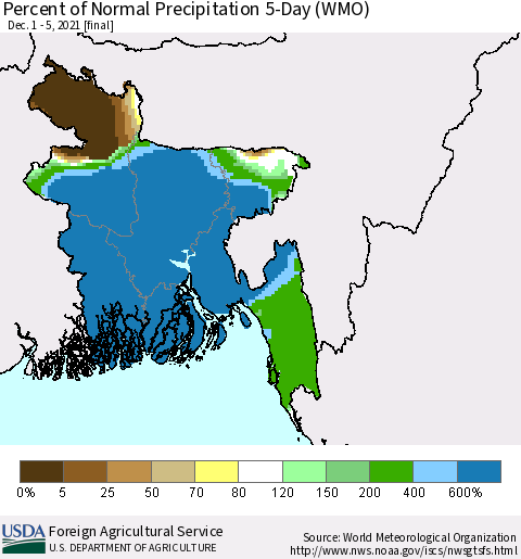 Bangladesh Percent of Normal Precipitation 5-Day (WMO) Thematic Map For 12/1/2021 - 12/5/2021