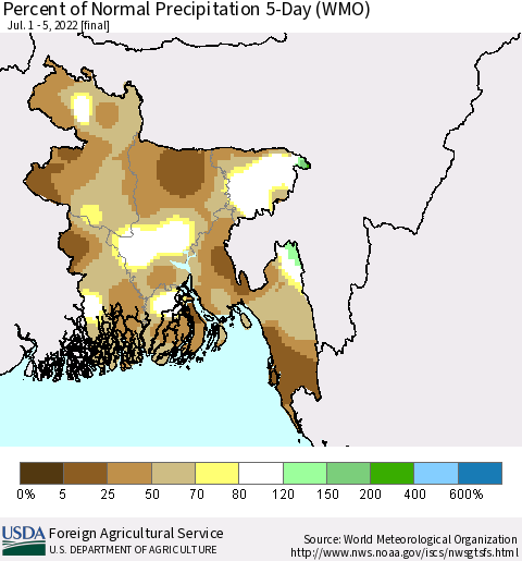 Bangladesh Percent of Normal Precipitation 5-Day (WMO) Thematic Map For 7/1/2022 - 7/5/2022
