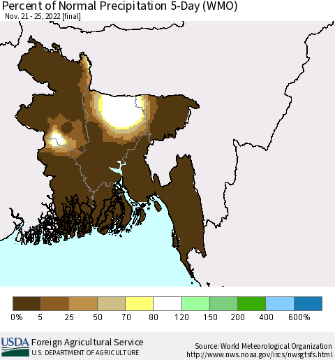Bangladesh Percent of Normal Precipitation 5-Day (WMO) Thematic Map For 11/21/2022 - 11/25/2022