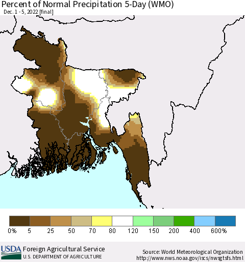 Bangladesh Percent of Normal Precipitation 5-Day (WMO) Thematic Map For 12/1/2022 - 12/5/2022