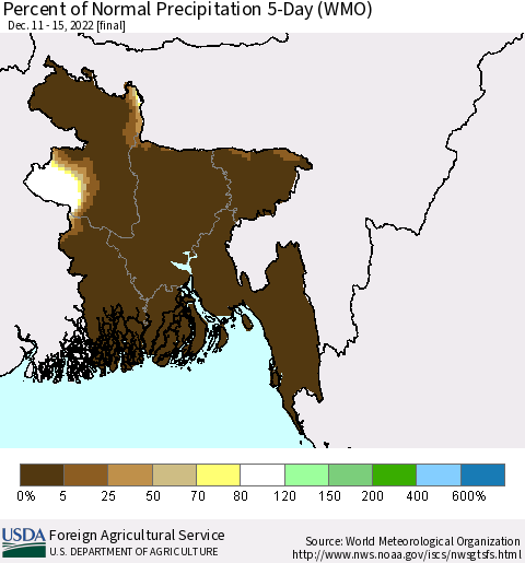 Bangladesh Percent of Normal Precipitation 5-Day (WMO) Thematic Map For 12/11/2022 - 12/15/2022