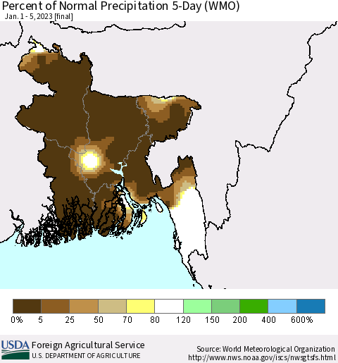 Bangladesh Percent of Normal Precipitation 5-Day (WMO) Thematic Map For 1/1/2023 - 1/5/2023