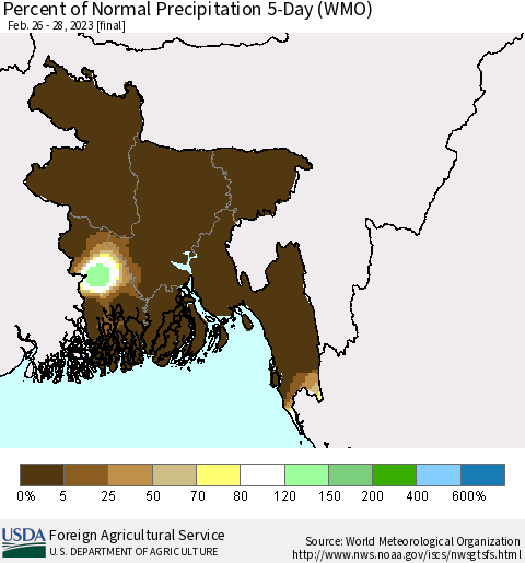 Bangladesh Percent of Normal Precipitation 5-Day (WMO) Thematic Map For 2/26/2023 - 2/28/2023