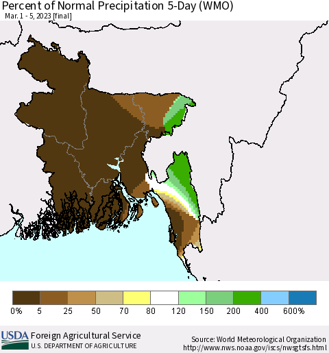 Bangladesh Percent of Normal Precipitation 5-Day (WMO) Thematic Map For 3/1/2023 - 3/5/2023